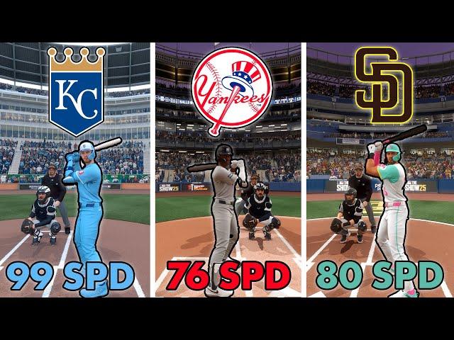 HITTING AN INSIDE THE PARK HR W/ THE FASTEST PLAYER ON EVERY TEAM IN MLB THE SHOW 25...