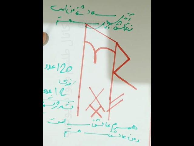 سیگل بسیار قدرتمند.(بسیار قوی )برای عاشق شدن و عاشق کردن .آیدی تلگرام برای ارتباط با من  @hivaramz