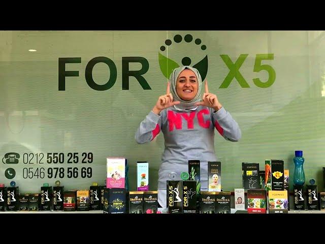 İRONTEA ÇEKİLİŞİ TANITIMI [FORX5]