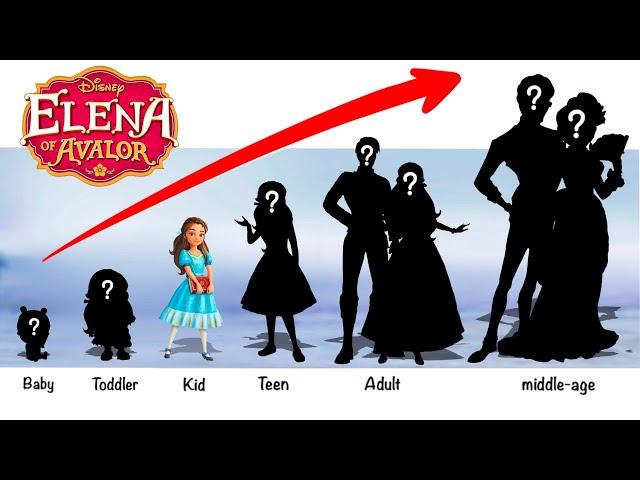 Elena of Avalor Growing Up Full | Fashion Wow