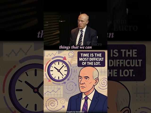 Price, Volume, Momentum & Time: Master These Trading Essentials