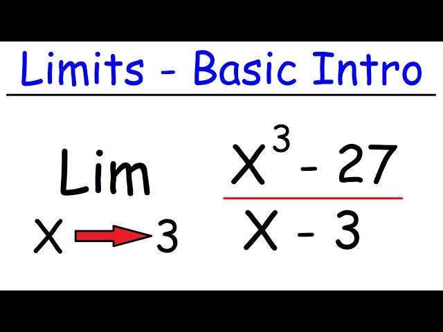 Introduction to Limits