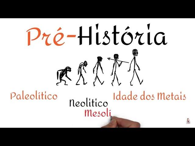 A Pré-História - Paleolítico, Neolítico, Mesolítico e Idade dos Metais