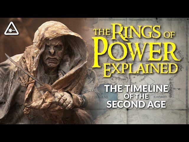 The Rings of Power Explained: The Second Age Timeline | Lord of the Rings Lore (w/ Matt Caron)