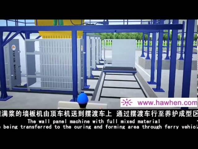 lightweight wall panel production line, EPS silica wall board making machine