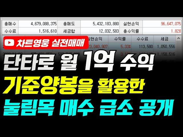 분봉을 활용한 눌림목 매수타점 잡는 법 (단타로 월 1억 수익 가능합니다)