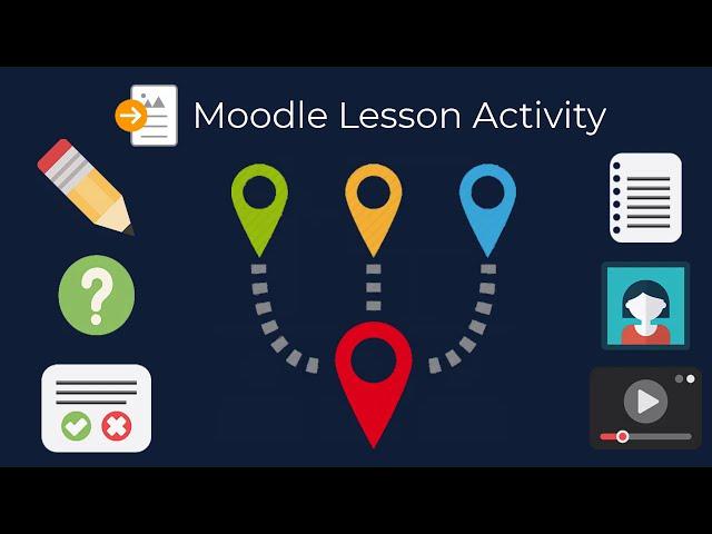 Creating Effective Moodle Lessons