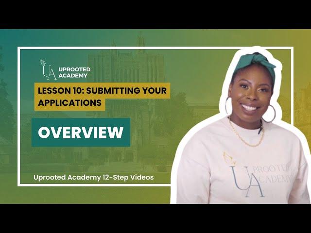 Lesson Overview