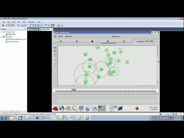 PhD Thesis in NS2|Wireless sensor Networks on NS2 |www.phdinfo.org|+91 8903084693