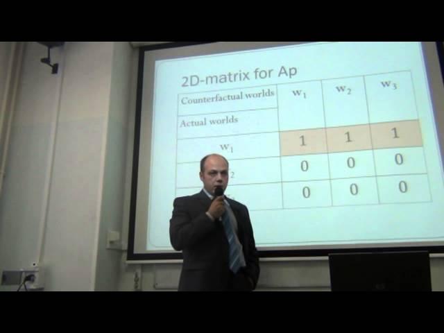 Gorbatov V. Two Modes of Negativity: Ontological Status of Negation in 2D Semantics