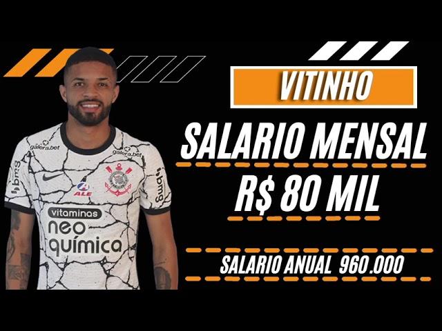 salários jogadores do Corinthians 2022 Corinthians#salarios