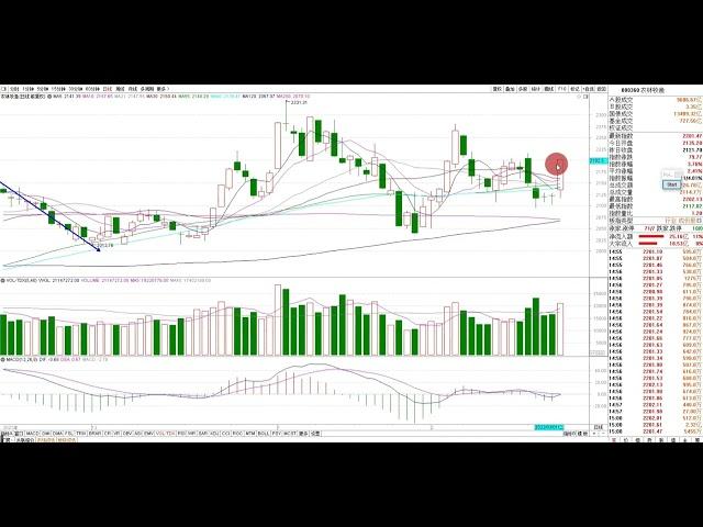 3 1板块解读：券商、钢铁、稀土、锂矿、基建、军工、白酒、农业