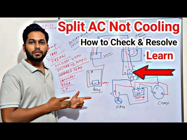 Split AC Not Cooling How to Check and Resolve Learning Video || स्प्लिट AC कुलिंग नहीं कर रहा है 