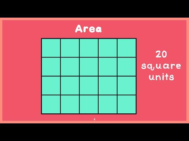 Area using Square Tiles