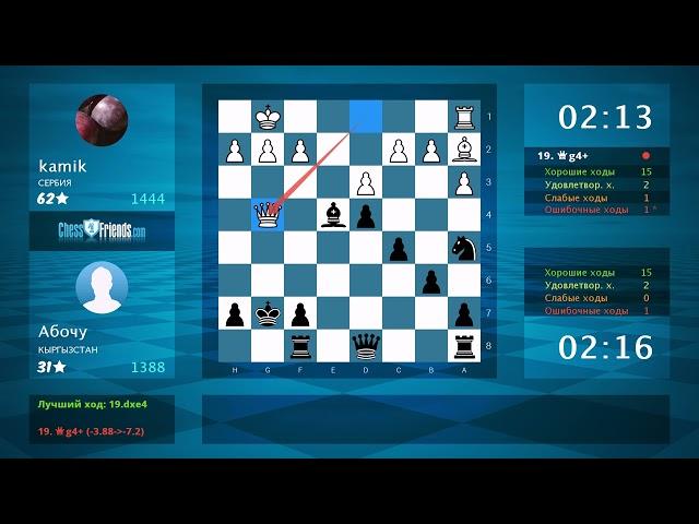 Анализ шахматной партии: kamik - Абочу, 0-1 (по ChessFriends.com)