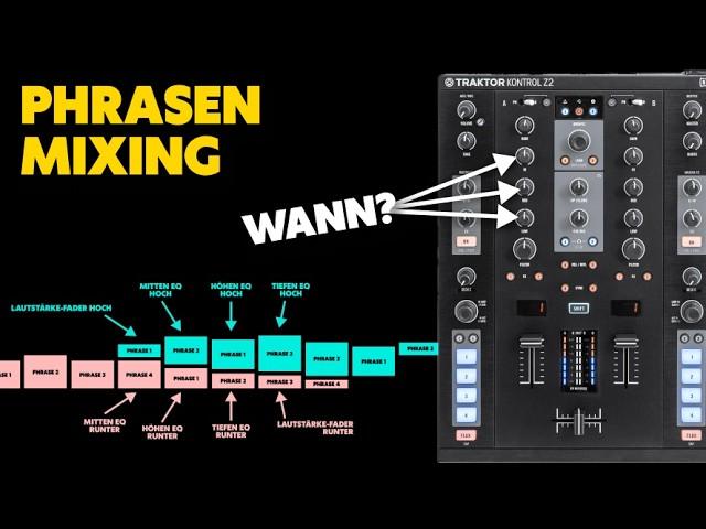 Wie du den Mixer beim DJing effizienter mit Phrasen nutzen kannst