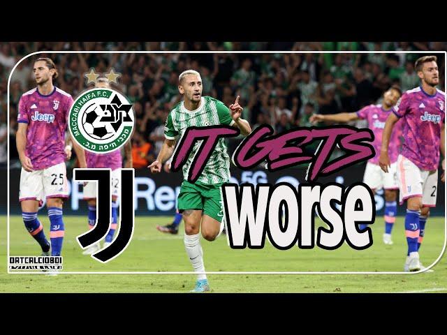 There is no reaction | Maccabi Haifa 2 - 0 Juventus