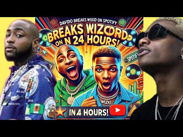 Davido Smashes Wizkid's Record on Spotify – Twice in Just 24 Hours!