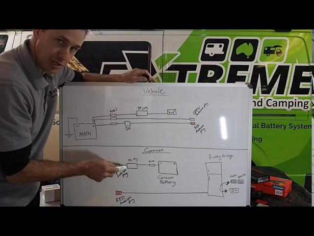 Dc to Dc Charger setup with 3 way fridge and Aux battery