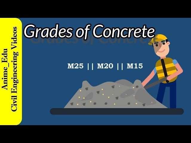 Grades of Concrete || Mix Ratio || Types of Concrete Mixes || Uses ||