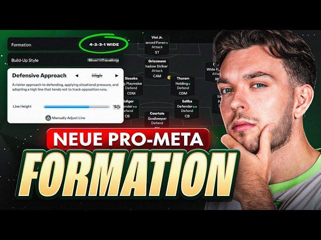 Die BESTE TAKTIK der PROS AKTUELL!! 4-2-3-1(2) Formation Guide