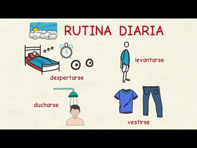 Aprender español: La rutina diaria (nivel básico)