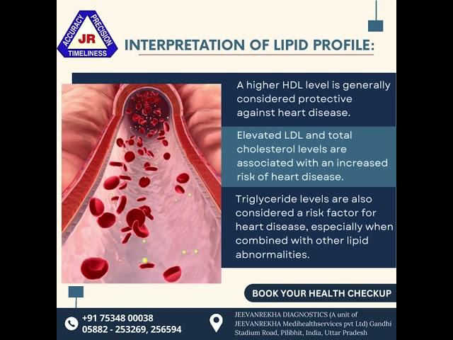 Decode Your Lipid Profile: Key to Heart Health!  #diagnostics