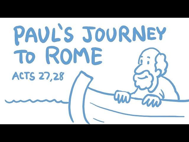 Paul's Journey to Rome (Acts 27-28)