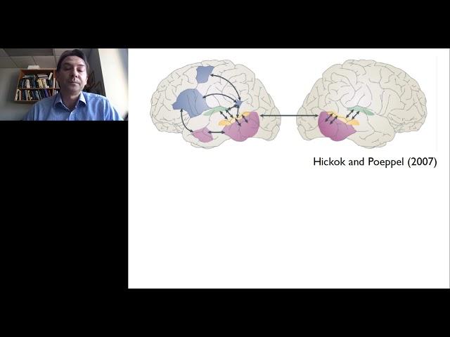 Innovative Neurotechnologies: Human Brain Science; The Intersection of Translational..