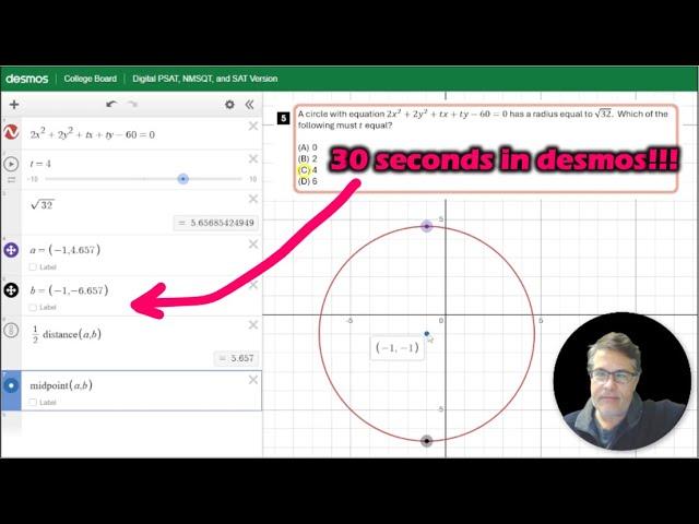 CRUSH Your Next SAT Math With DESMOS