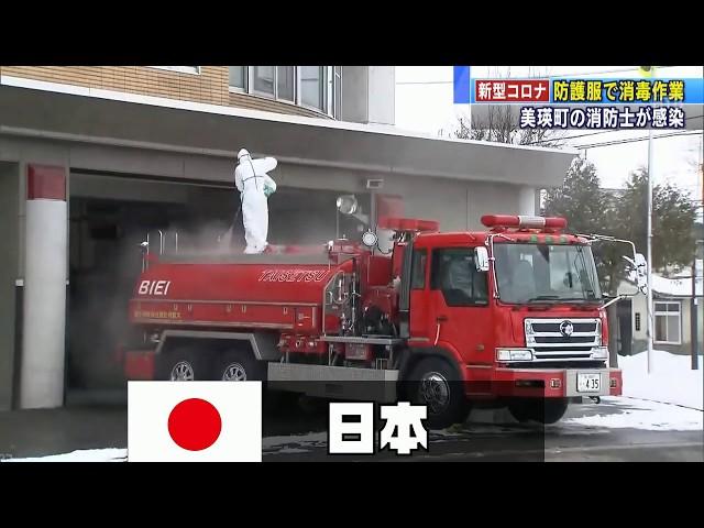 国別コロナ対策