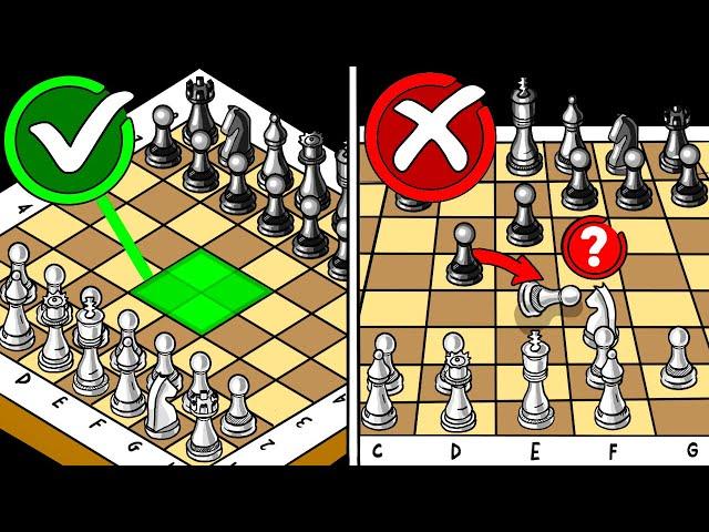 N Schach-Tipps für Anfänger