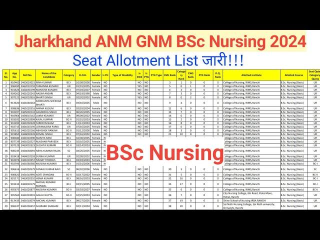 Jharkhand ANM GNM Seat Allotment List 2024 || Jharkhand BSc Nursing Seat Allotment List 2024