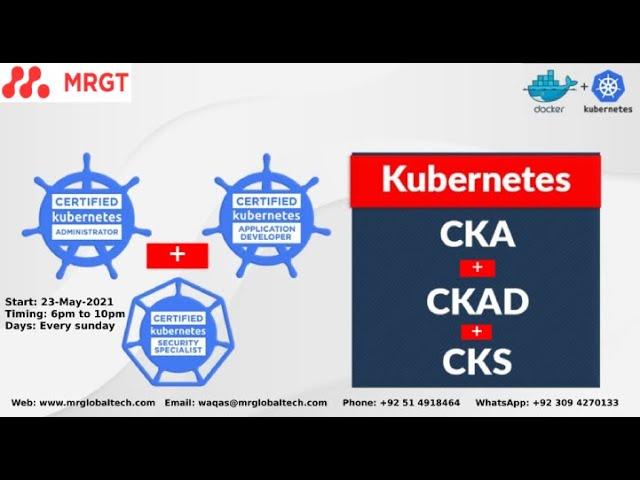 Using Pods (CKA)