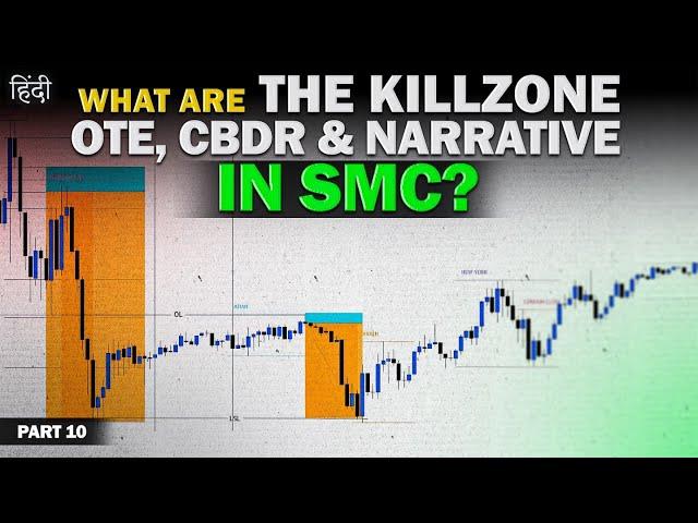 What Are THE KILZONE,OTE,CBDR, AND NARRATIVE WITH 3B'S IN SMC? | HINDI |  LECTURE~10