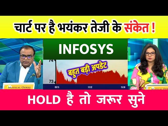 INFOSYS SHARE | INFOSYS SHARE PRICE TARGET | INFOSYS share price target | INFOSYS SHARE LATEST NEWS