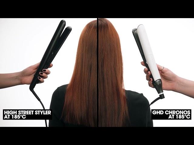 2x More Responsive | ghd chronos 