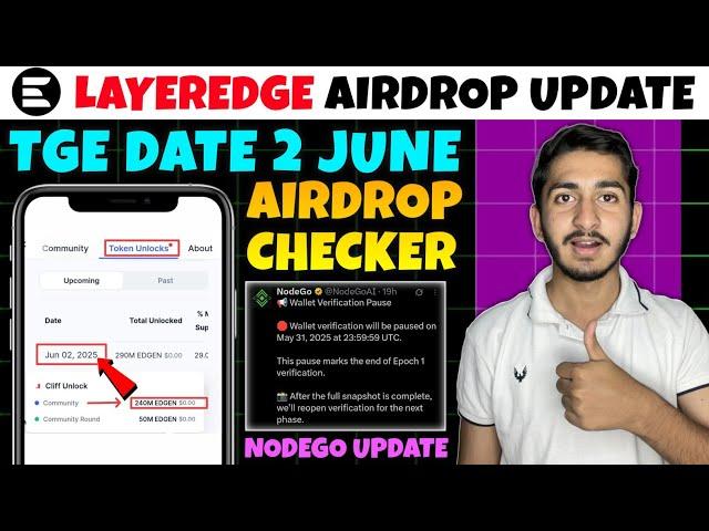 Layeredge Airdrop update | Layeredge Airdrop listing date | Layeredge Airdrop checker