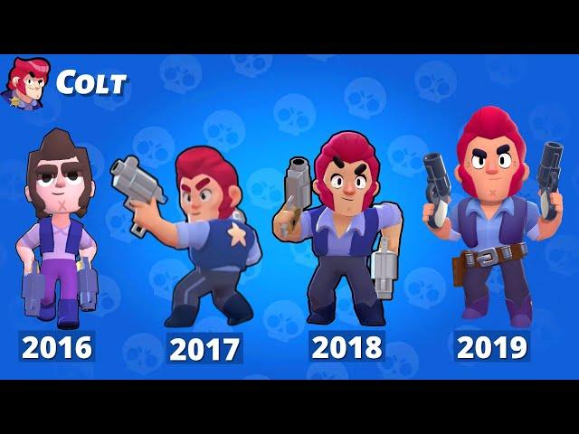 Brawl Stars - All Brawlers Remodels (2017-2021)