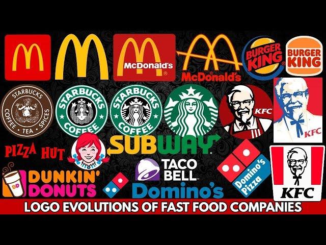 Logo Evolutions of Popular Fast Food Companies and Brief Information About These Companies