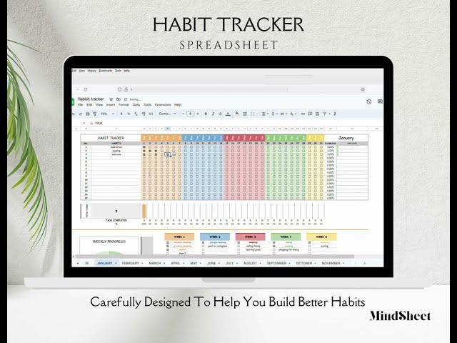 Habit Tracker Google Sheets Template, Productivity Planer Spreadsheet,Daily Habit Tracker, MindSheet