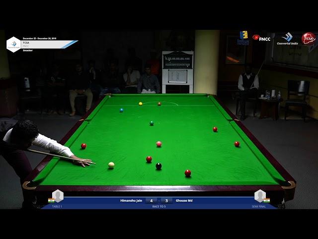 Himanshu Jain Vs Md Ghouse - Telangana State Ranking  Snooker Championship 2019 - Semi Finals