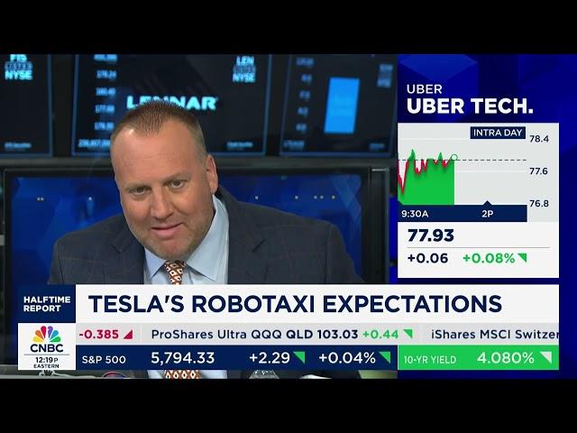 Josh Brown shares his thoughts on the TSLA RoboTaxi event tonight! Much agreed...