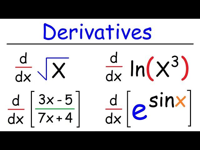 Derivatives for Beginners - Basic Introduction