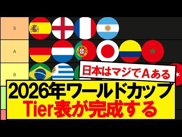 【格付け】2026北中米ワールドカップ、Tier表がこちらですwwwww