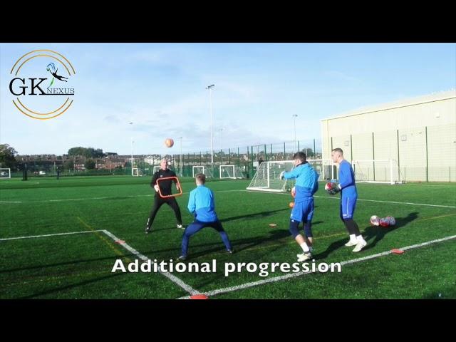 Goalkeeper activation exercises with Tony Elliott