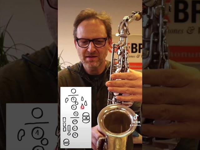 How the Saxophone Fingering Chart works with an actual Saxophone
