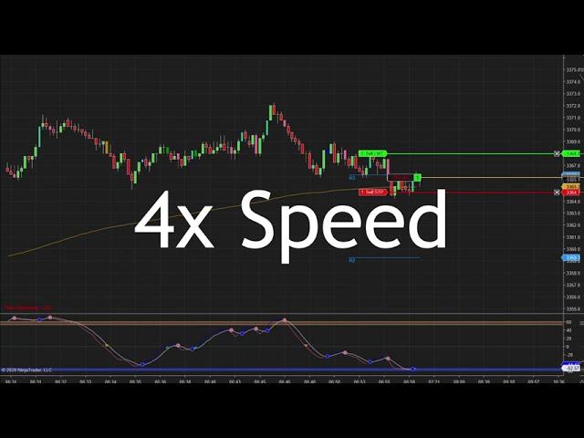 Scalping ES Futures in 1 hour! | Live Trading EP 1