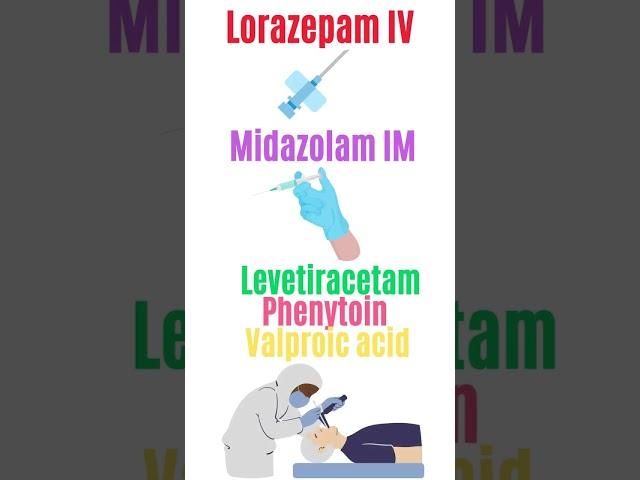 Seizures(Status) for new Emergency Nurses!