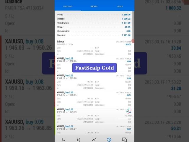 Robot Trading Gold Terbaik FastScalp Profit 157% 8 Hari Saja